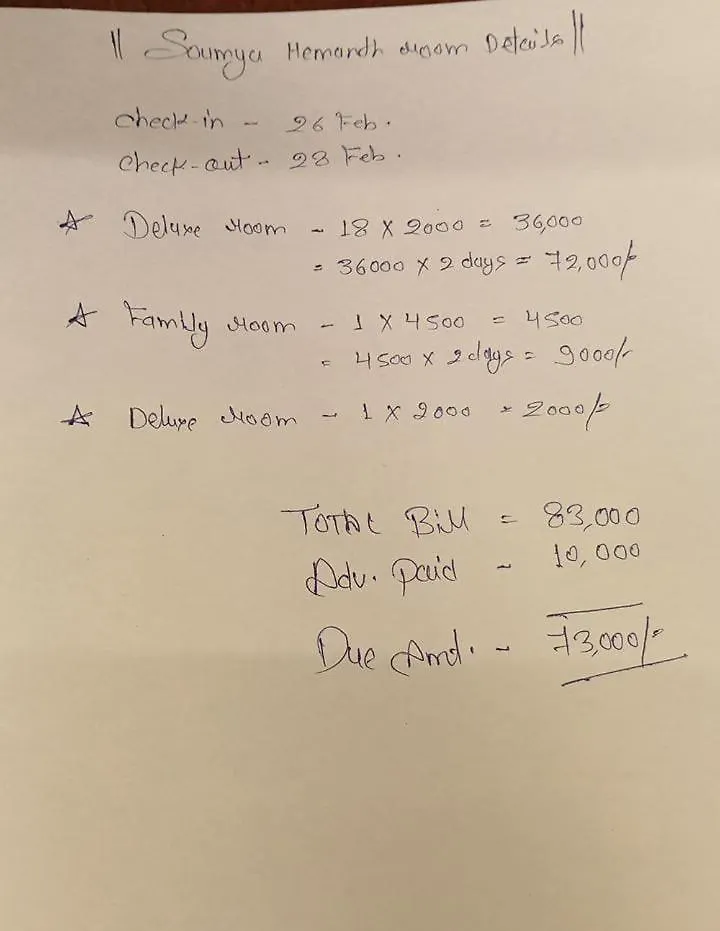 Hotel Singh Residency Varanasi India